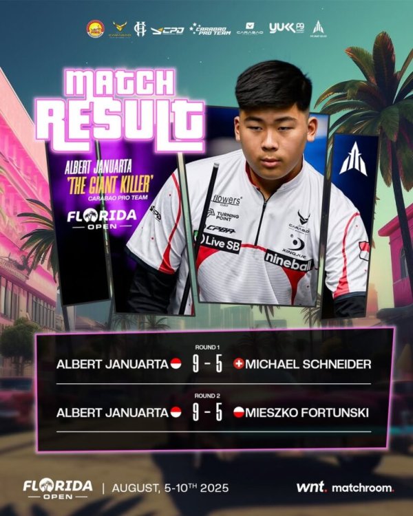 Performa Solid Albert Januarta Capai TOP 64 Florida Open 2025